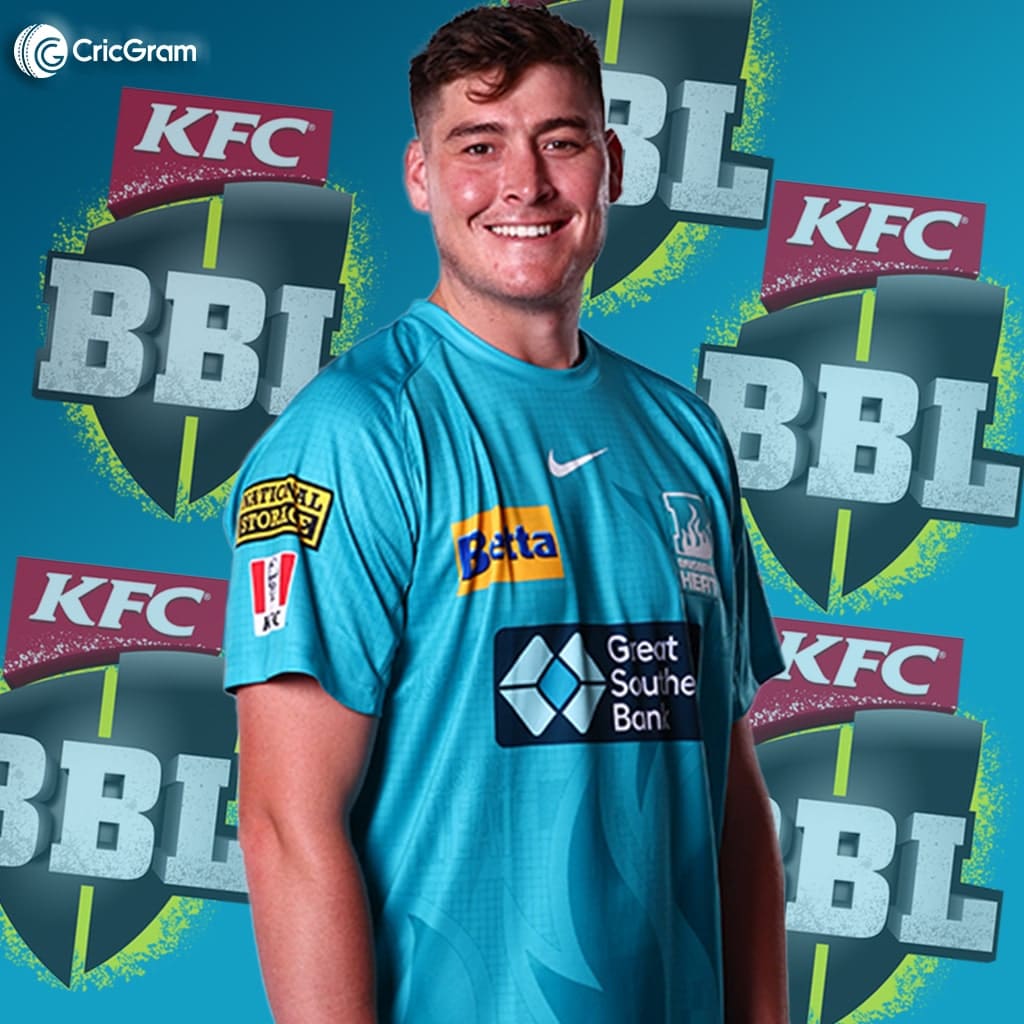 Matt Renshaw