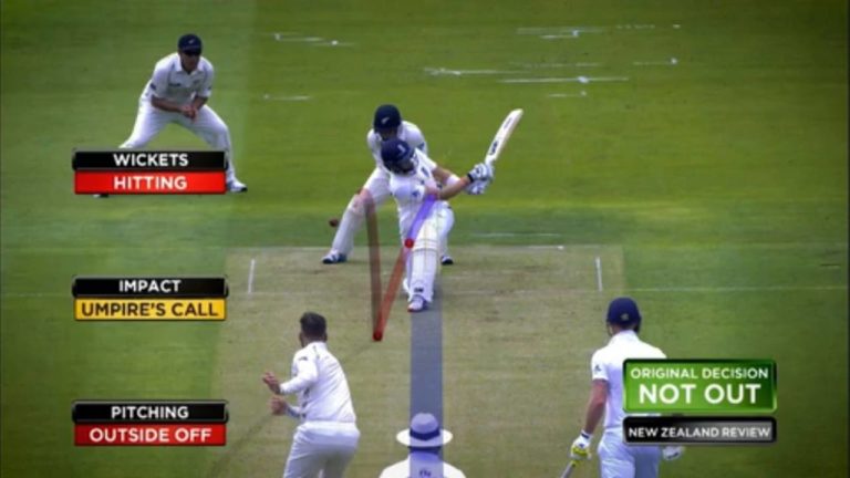 DRS in Cricket