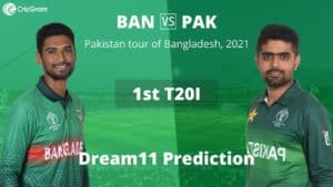 BAN vs PAK Dream11 Team Prediction 1st T20I 19th November 2021