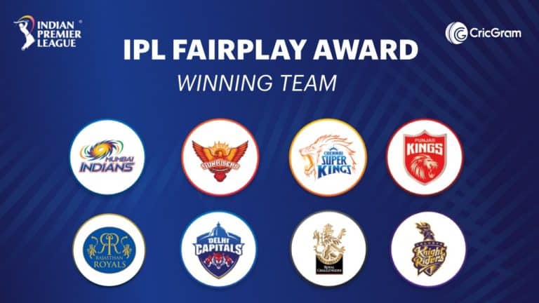 Fair Play Award IPL 2023