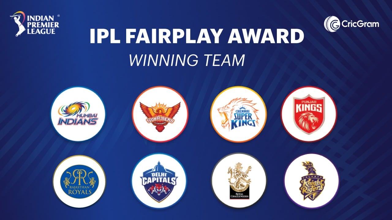 Fair Play Award IPL 2023