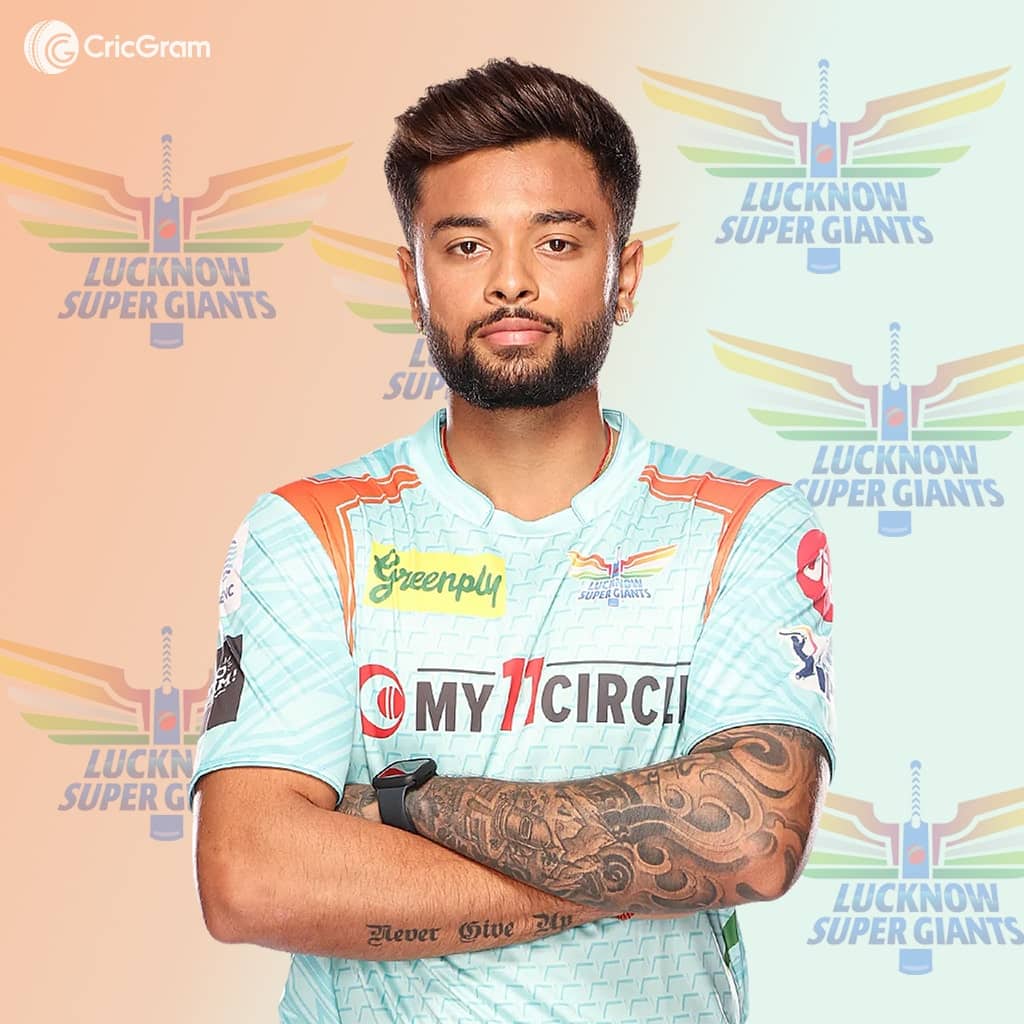 Karan Sharma