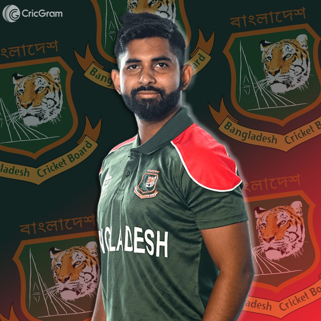 Shamim Hossain