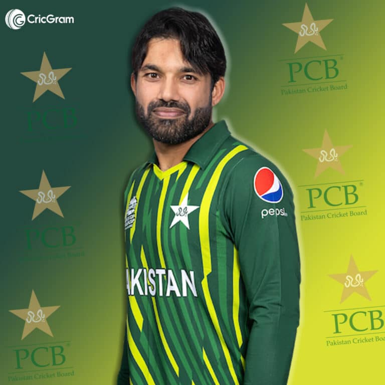 Mohammad Rizwan