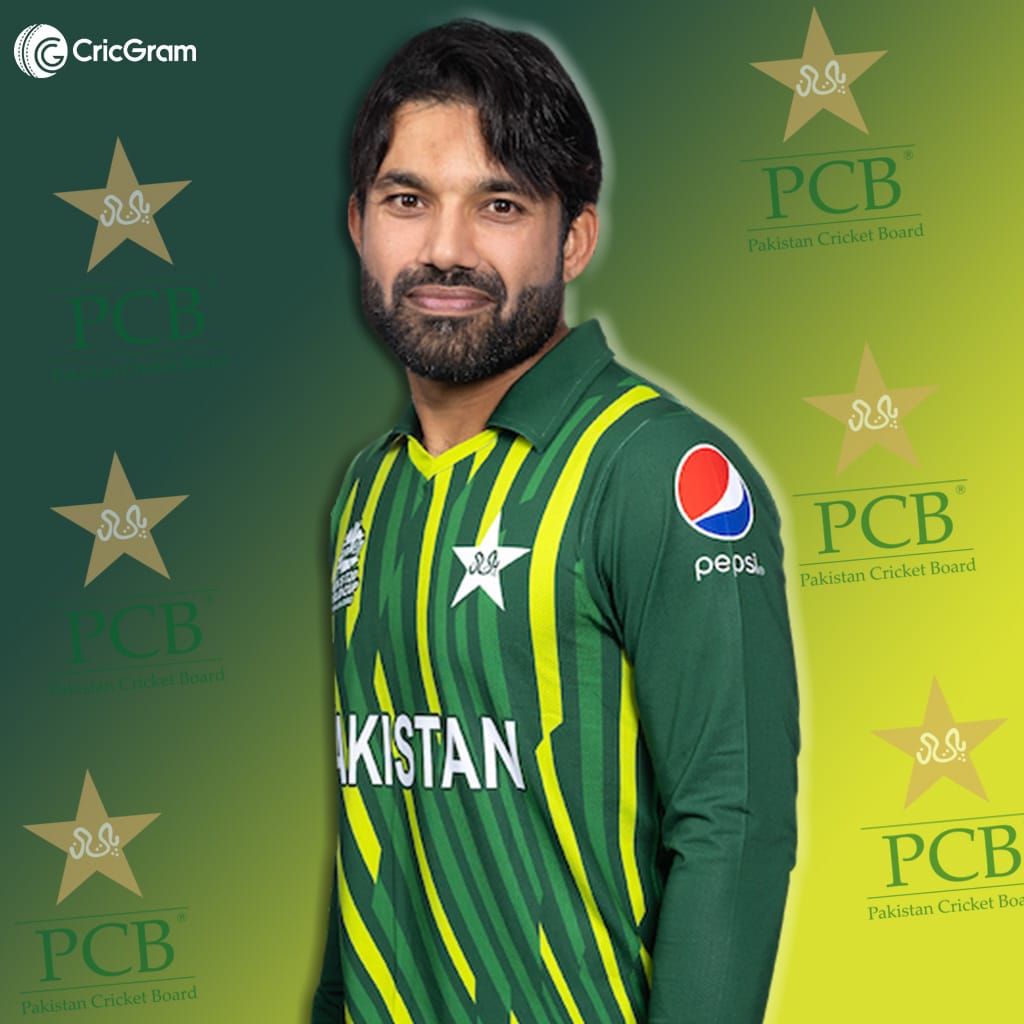 Mohammad Rizwan