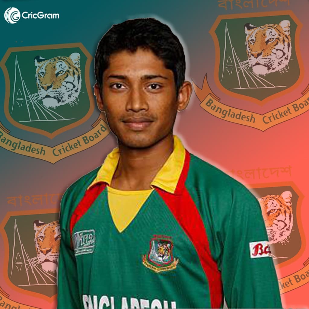 Anamul Haque