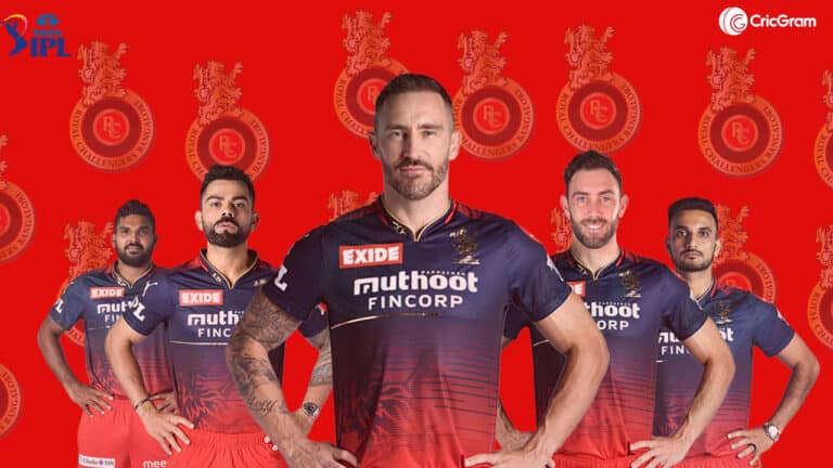 RCB Players List 2023