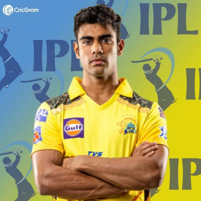 Rajvardhan Hangargekar