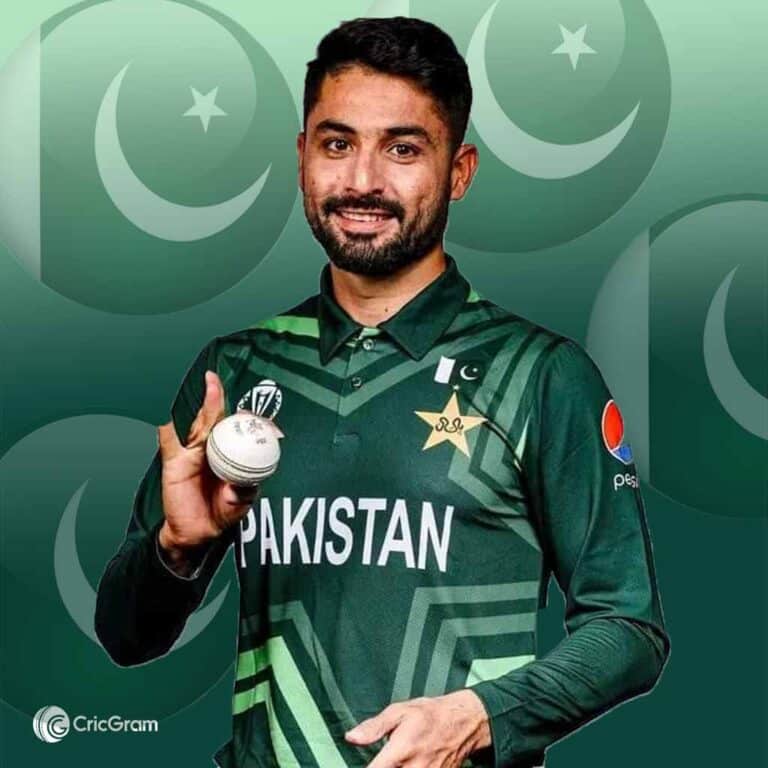 Abrar Ahmed