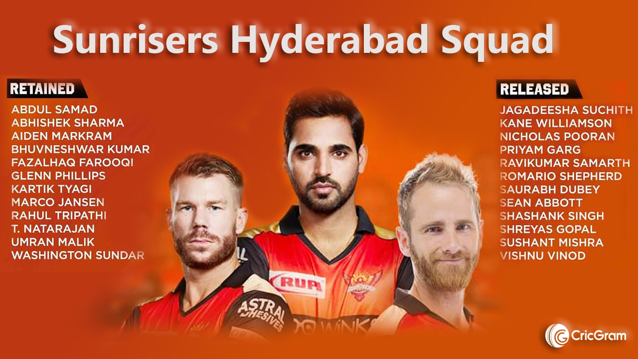 SRH Player List 2023