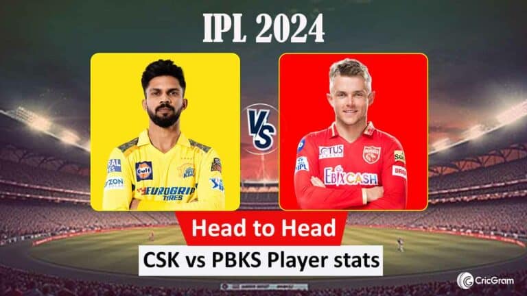 CSK vs PBKS Head to Head