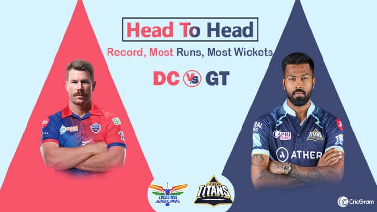 DC vs GT head to head