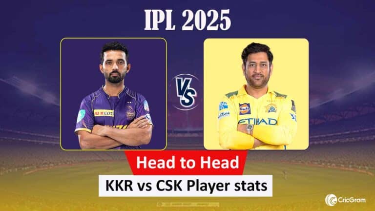 KKR vs CSK head to head