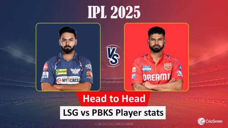 LSG vs PBKS Head to Head
