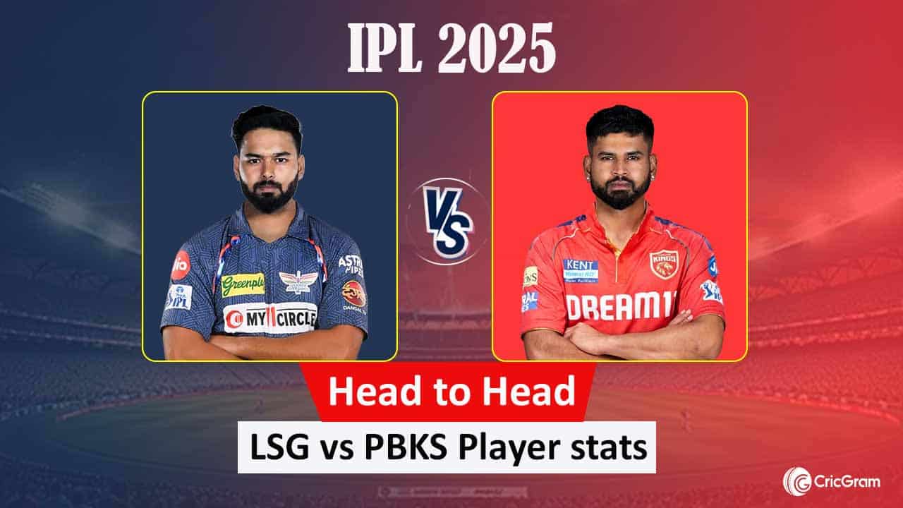 LSG vs PBKS Head to Head