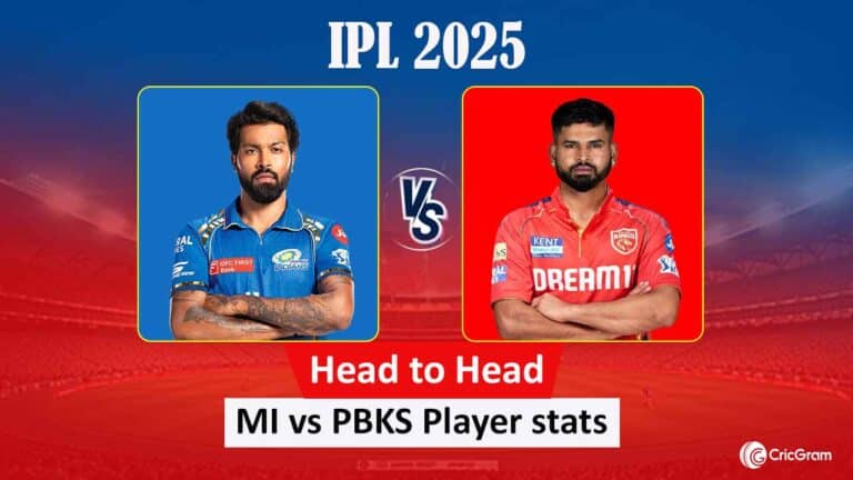 MI vs PBKS Head to Head