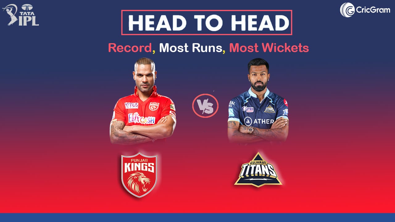 PBKS vs GT Head to Head