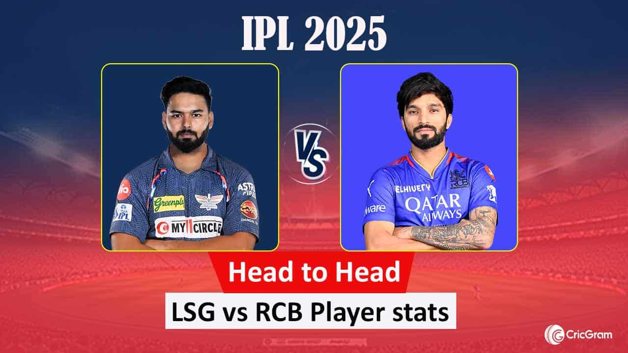 RCB vs LSG Head to Head