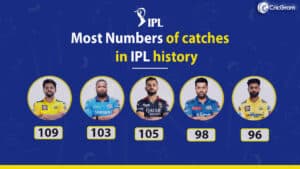 Most catches in IPL