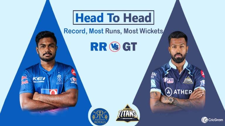 RR vs GT head to head
