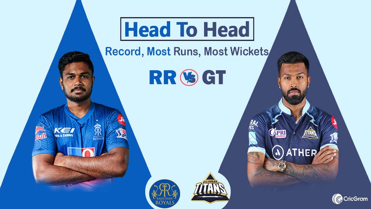 RR vs GT head to head