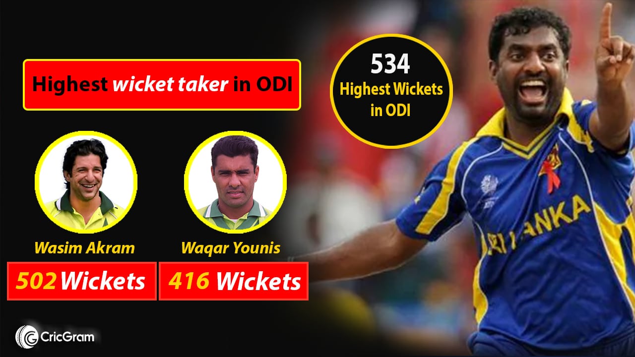Highest wicket taker in ODI