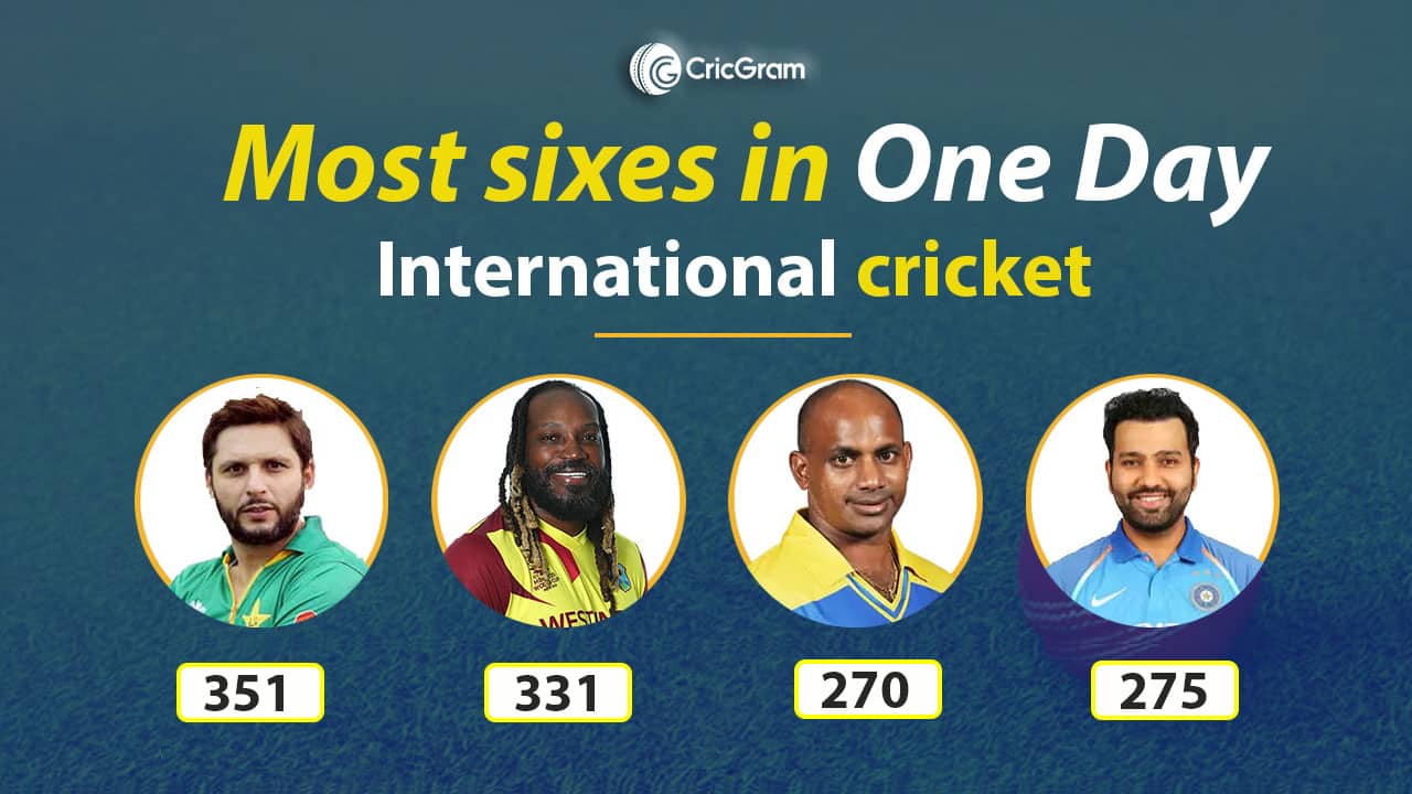 Most sixes in ODI international cricket