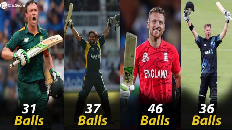 Top 10 Fastest 100 in ODI