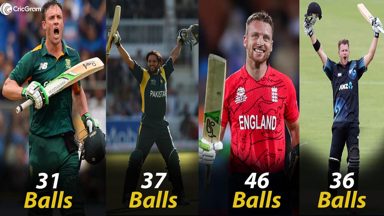Top 10 Fastest 100 in ODI