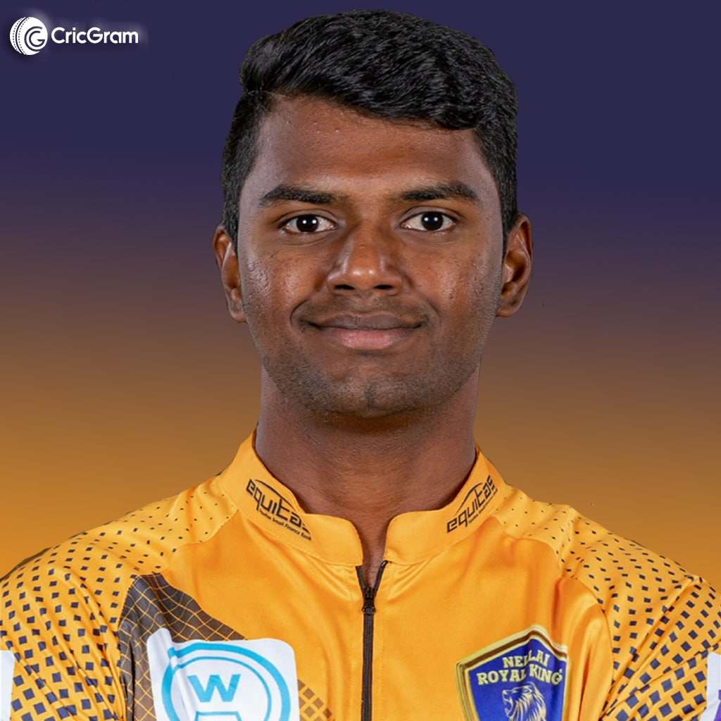 ajitesh guruswamy