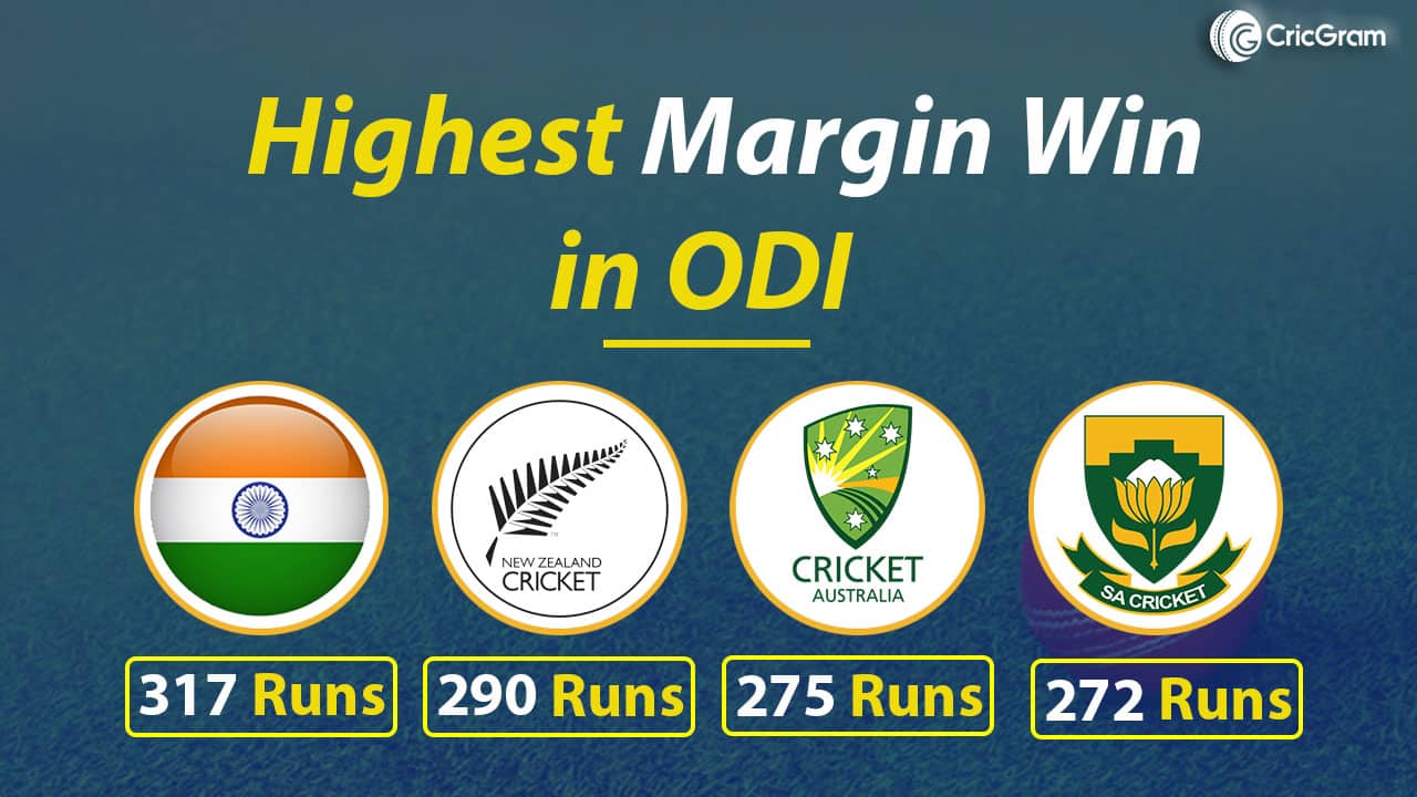 highest margin win in odi international