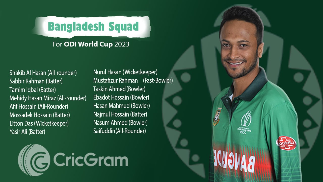 Bangladesh Squad For ODI World Cup 2023