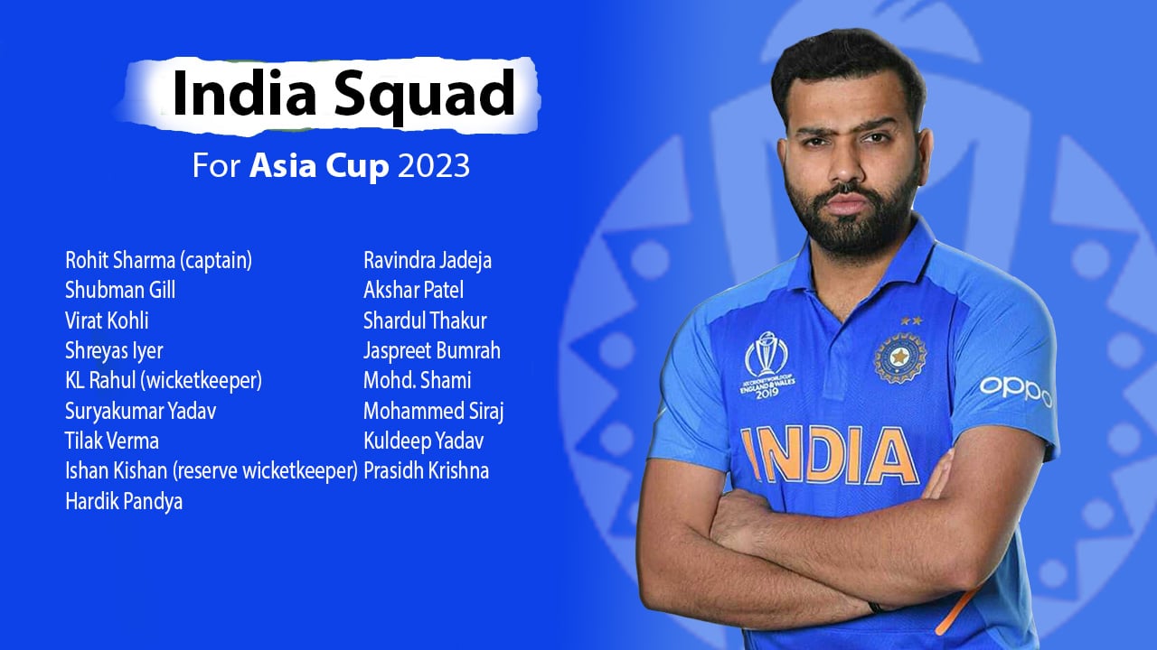 Team India Squad for Asia Cup 2023