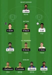 IND vs AUS Dream11 Team Prediction