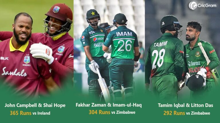 Highest opening partnership in ODI