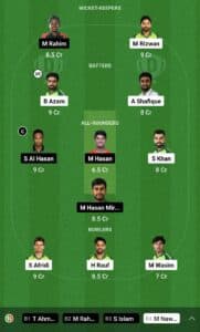 PAK vs BAN Dream11 Team Prediction Today Match