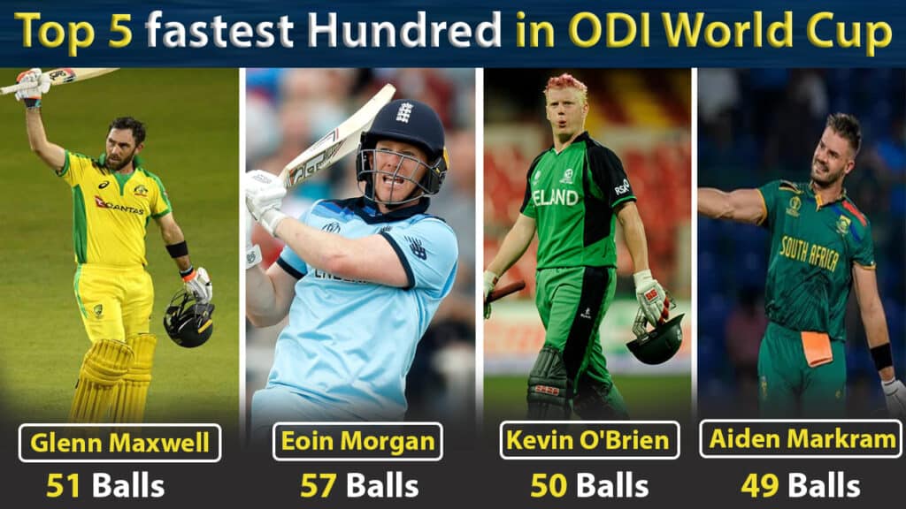 Top 5 fastest Hundred in ODI World Cup (From 1975 to 2023) - CricGram