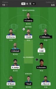 IND vs NZ Dream11 Team Prediction 1st Semi Final
