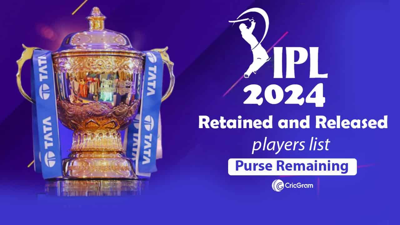IPL 2024 Retained and Released players list