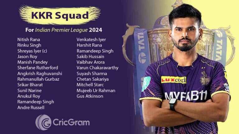 KKR squad for IPL 2024