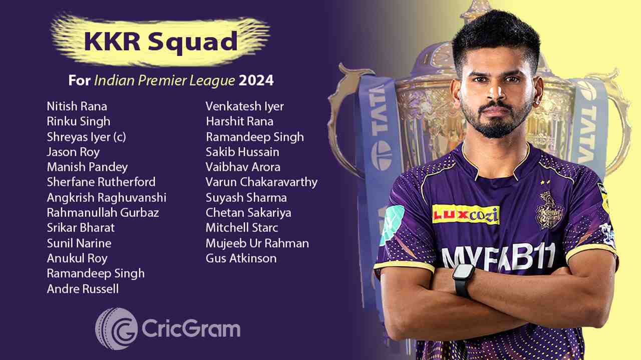 KKR squad for IPL 2024