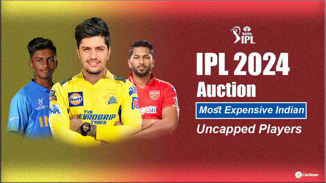Most Expensive Indian Uncapped Players in IPL
