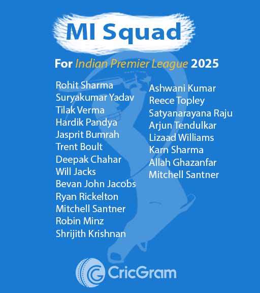 MI IPL 2025 SQUAD