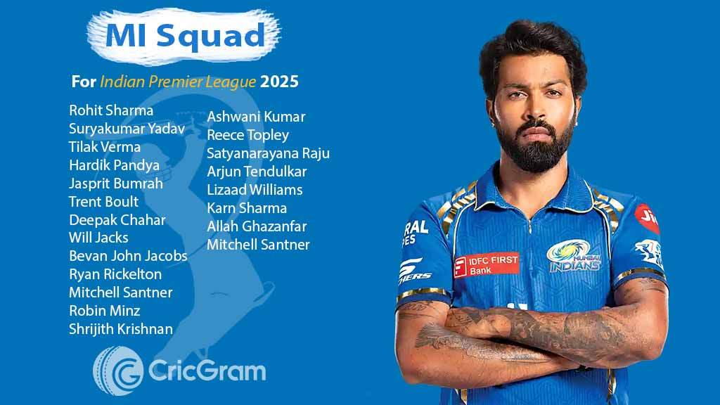 Mumbai Indians Squad IPL 2025