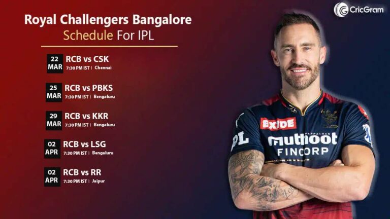 RCB Match List IPL 2024