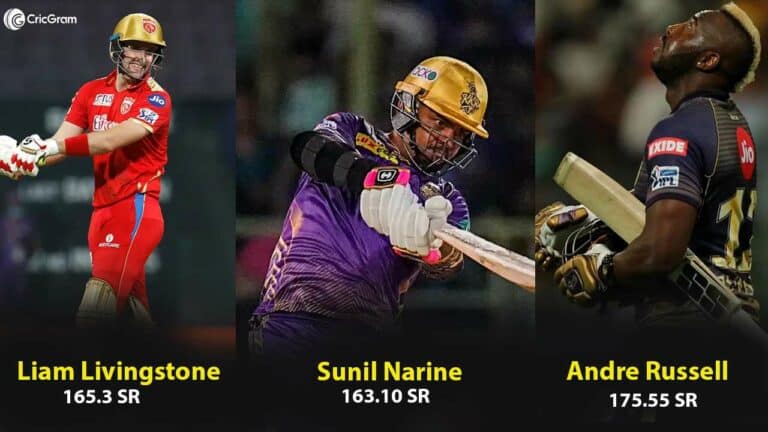 Best Strike Rates In IPL