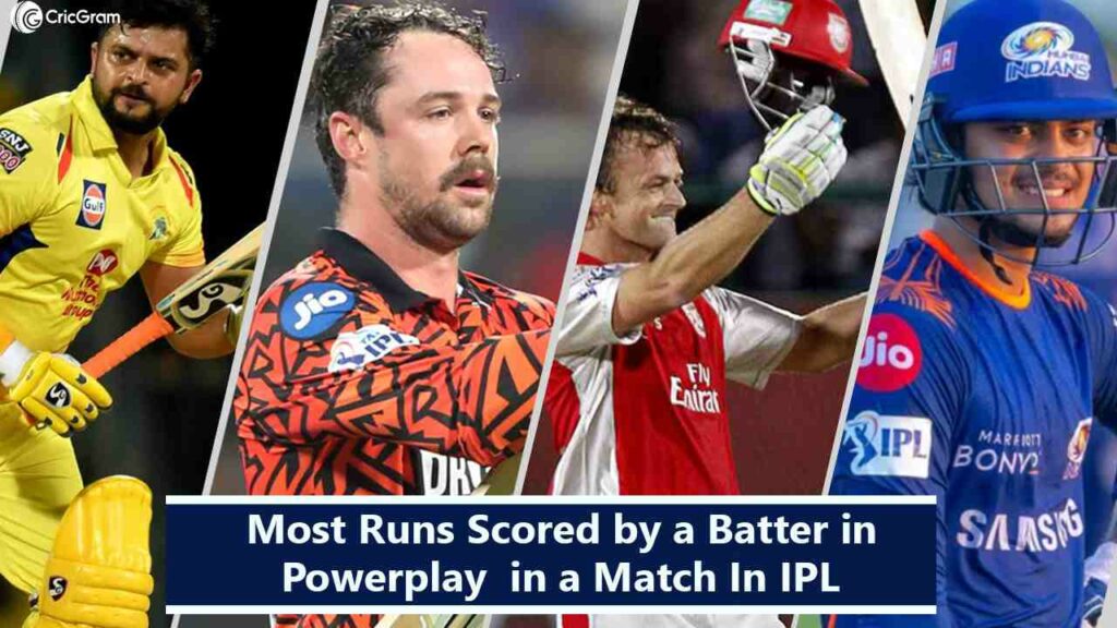 Most Runs Scored by a Batter in Powerplay in a Match In IPL
