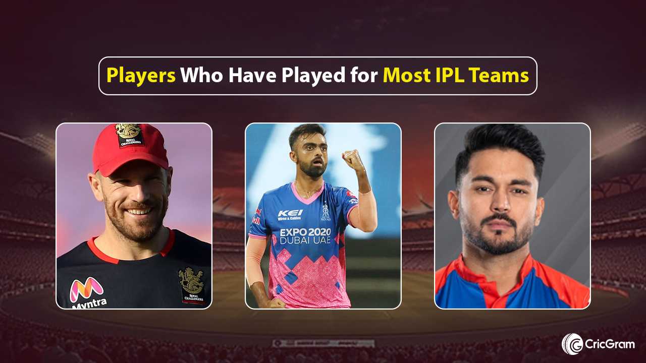 Players Who Have Played for Most IPL Teams
