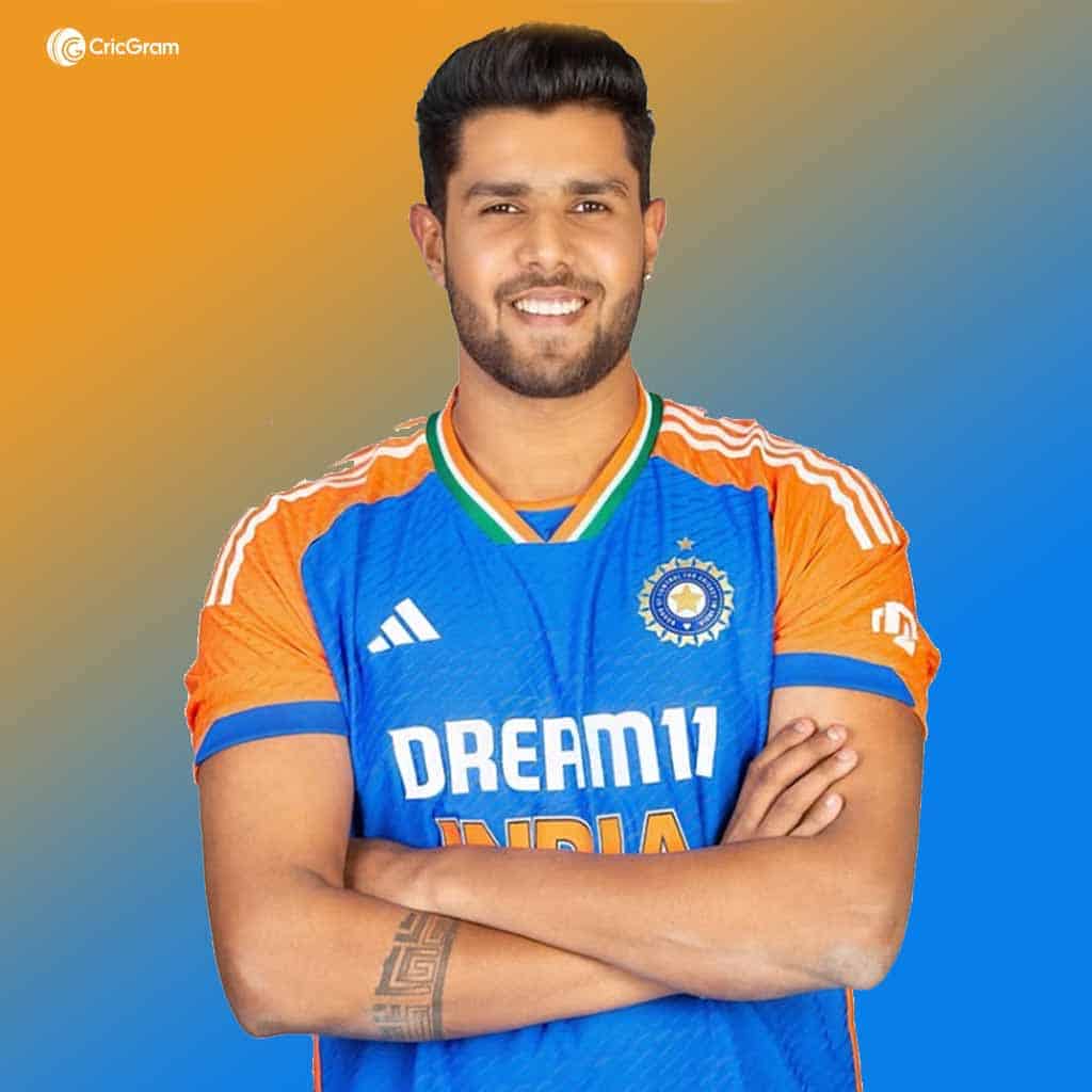 Harshit Rana