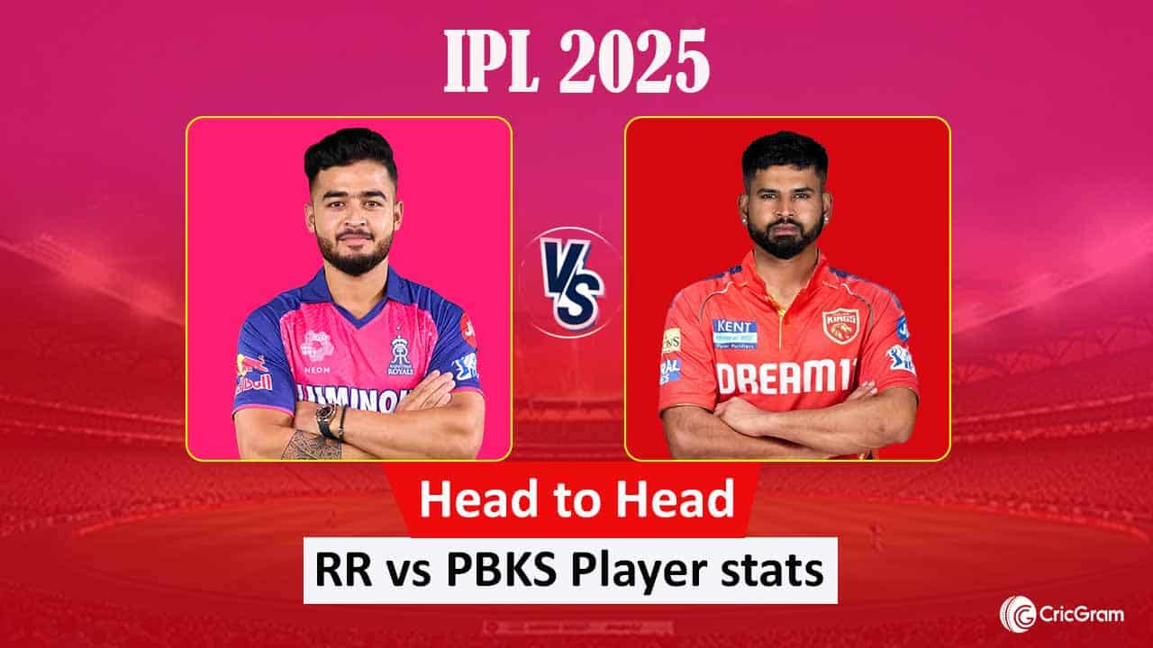 RR vs PBKS Head to Head